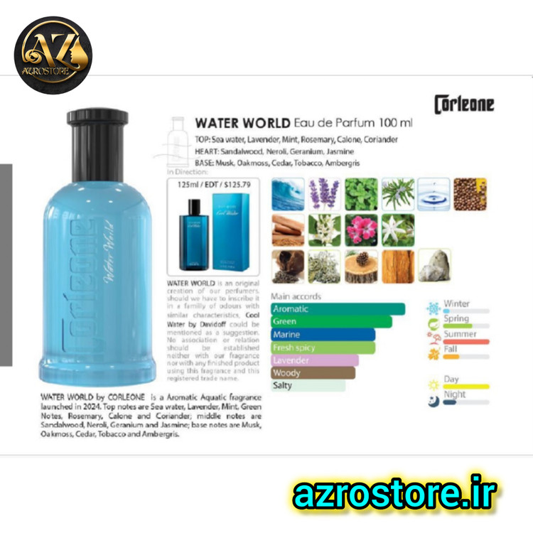 قیمت ادوپرفیوم