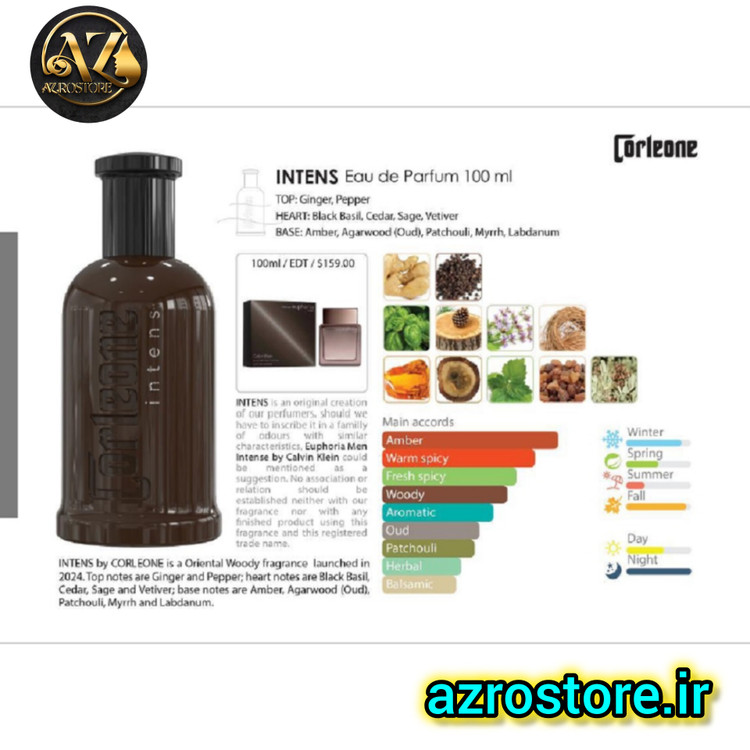 خرید ادکلن مردانه