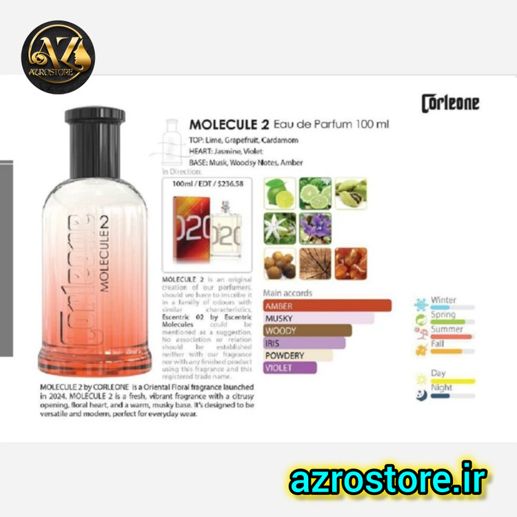 قیمت ادکلن مولکول اورجینال