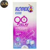 کاندوم تاخیری