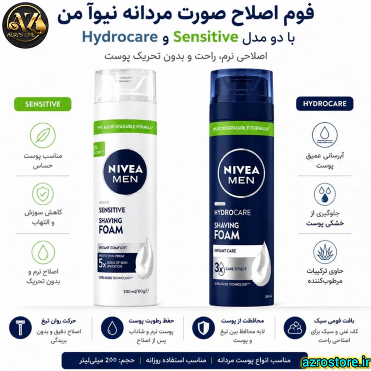 فوم اصلاح صورت مردانه نیوآ ۲۰۰ میل مدل Hydrocare